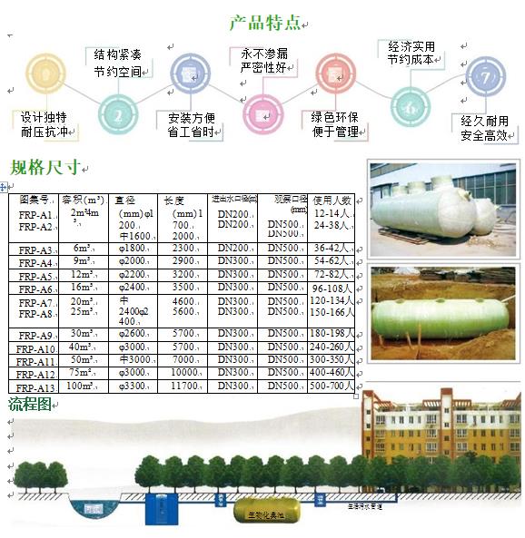 芜湖玻璃钢化粪池